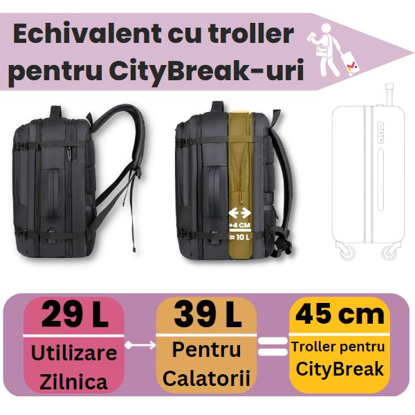 Rucsac extensibil compatibil cu laptop-uri pana la 17.3 inch capacitate 29L – 39L – IoArtify.ro [7]