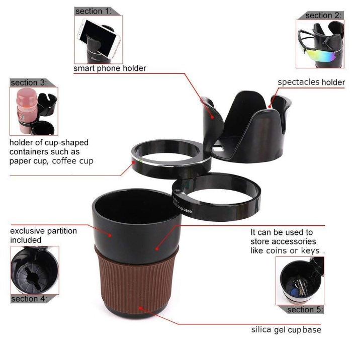 Suport pahar Multifunctional 5-in-1 Smart Cup cu capacitate ajustabilă – IoArtify.ro [5]