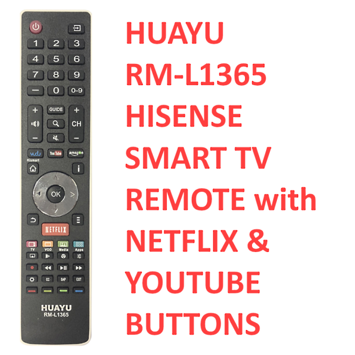 Telecomandă Hisense Smart TV RM-L1365 – Netflix & YouTube | IoArtify.ro [3]