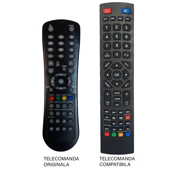 Telecomandă pentru LCD LED Blaupunkt, Sharp 3D și Vortex [2]