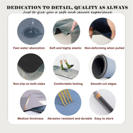 Covoraș pentru baie ultra absorbant, anti-alunecare, design abstract, 50x80 cm – Siguranță și confort în fiecare pas [9]