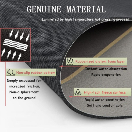 Covoras pentru baie ultra absorbant anti-alunecare material Diaton Model Cercle 50 x 80 cm cu Sapuniera din lemn natural Bambus si Cutie depozitare pentru betisoare de ureche din plastic cu capac din lemn bambus – IoArtify.ro [8]