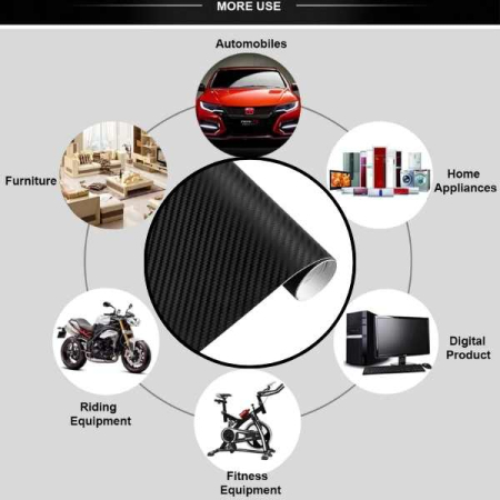 Folie Colantare pentru Auto sau Moto Model Fibra Cardon 3D Latime 1.27 m Rezistenta UV Negru – IoArtify.ro [3]