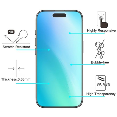 Protejează-ți iPhone 16 Pro Max cu Folia UltraGlass 0.3mm – Clară, Rezistentă și Ușor de Instalată! [4]