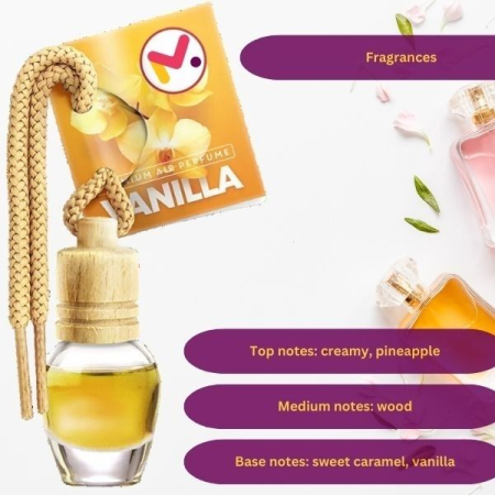 Odorizant Auto Aroma Vanilie si Perie cu Maner Ergonomic si Fire din Nylon SoftTouch Perie cu Maner Ergonomic – IoArtify.ro [3]