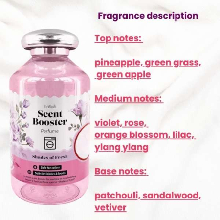 Parfum Concentrat pentru Rufe Pure Fresh 250 ML cu tehnologie de eliberare prelungită – IoArtify.ro [4]