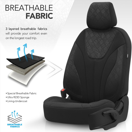 Set Huse Scaun Auto Premium Universale, Nefracționate, Otom Ruby Design 1201 – Protecție și Durabilitate Excepțională [3]