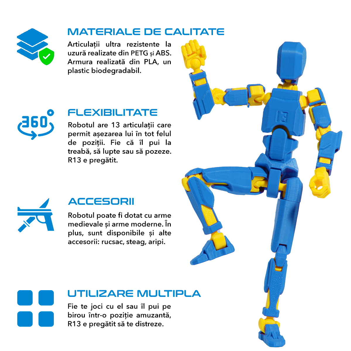 Robot figurina cu articulatii R13, 16,5 cm, imprimat 3D, albastru-galben, complet asamblata [2]