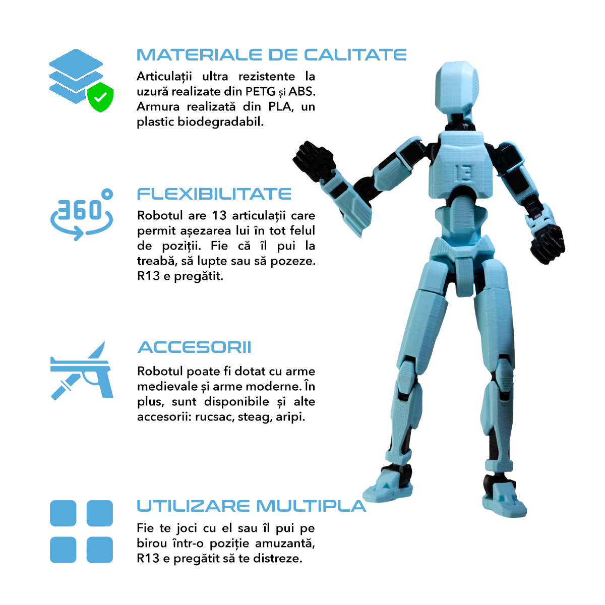 Robot jucarie cu articulatii R13, 16,5 cm, imprimat 3D, complet asamblat - albastru deschis [2]