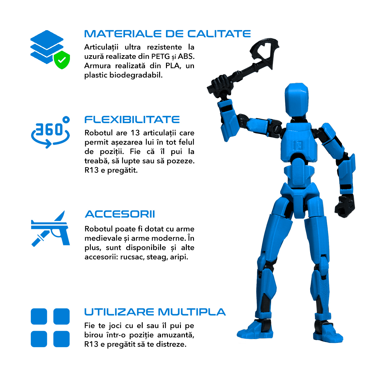 Robot jucarie cu articulatii R13, 16,5cm, imprimat 3D, complet asamblat - albastru [2]