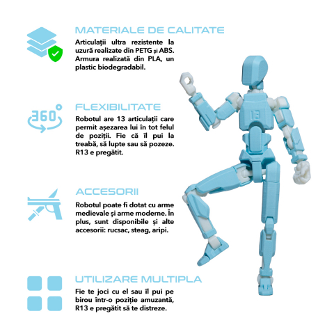 Robot jucarie cu articulatii R13, mediu, 16,5cm, imprimat 3D, complet asamblat - albastru deschis-alb [1]