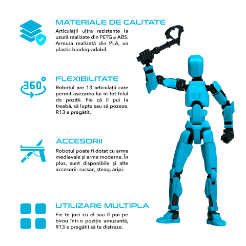 Robot jucarie cu articulatii R13, mediu, 16,5cm, imprimat 3D, complet asamblat - turcoaz [3]