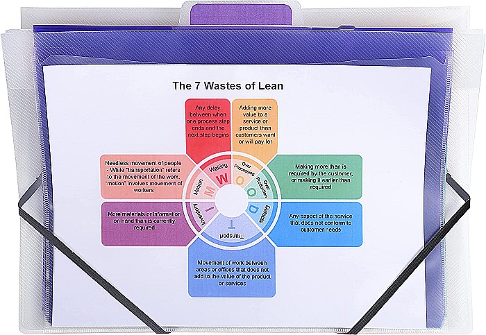 EX ORGANIZATOR DE PERETE PP 6 COMPARTIMENTE 55898E [2]