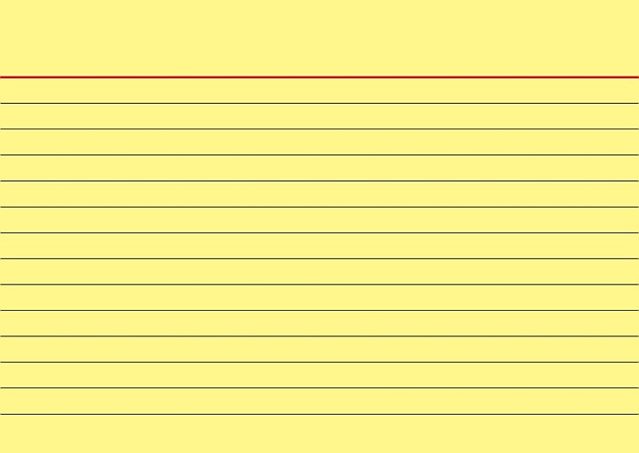 BR INDEX CARD A6 100/SET GALBEN DR 2260110 [2]