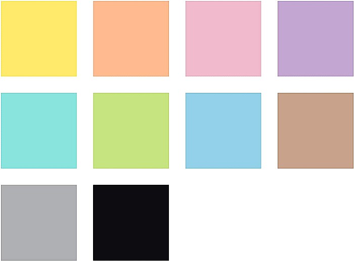 GRI TEXTLINER STAEDTLER TRIPLUS 10/SET PASTEL 362-CSB10 [6]