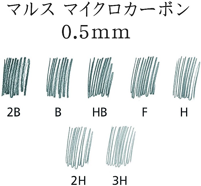 GRI MINA CREION STAEDTLER 0.5MM B MARS MICRO CARBON 12/SET [4]