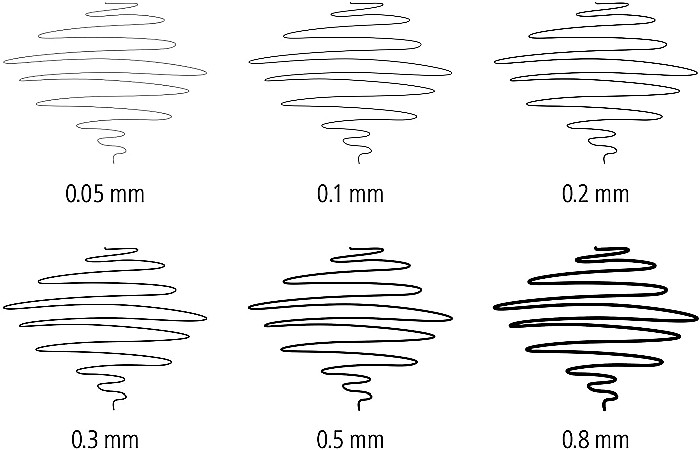 GRI FINELINER STAEDTLER PIGMENT 4+2 308SB6P [7]