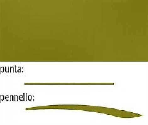 FIL CARIOCA LYRA TIP PENSULA 2 CAPETE 6520068 VERDE IARBA [3]