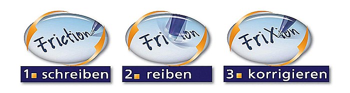 DAC ROLLER PILOT FRIXION CLICKER 0.7 ALBASTRU PBLRT-FR7L12/074NFCAA [3]