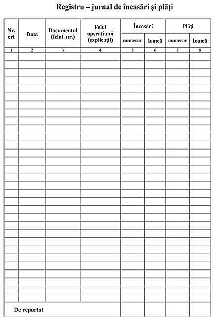 GOL REGISTRU JURNAL INCASARI SI PLATI A4 [2]