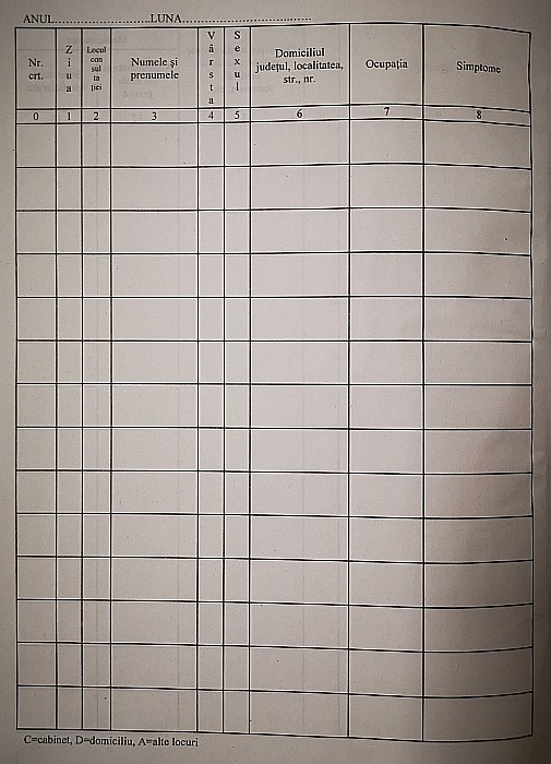 GOL REGISTRU CONSULTATII MEDICALE 200F [2]