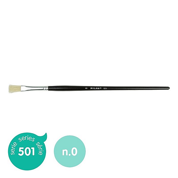 ADA PENSULA PAR PORC VARF DREPT MILAN 501 NR 0 [1]