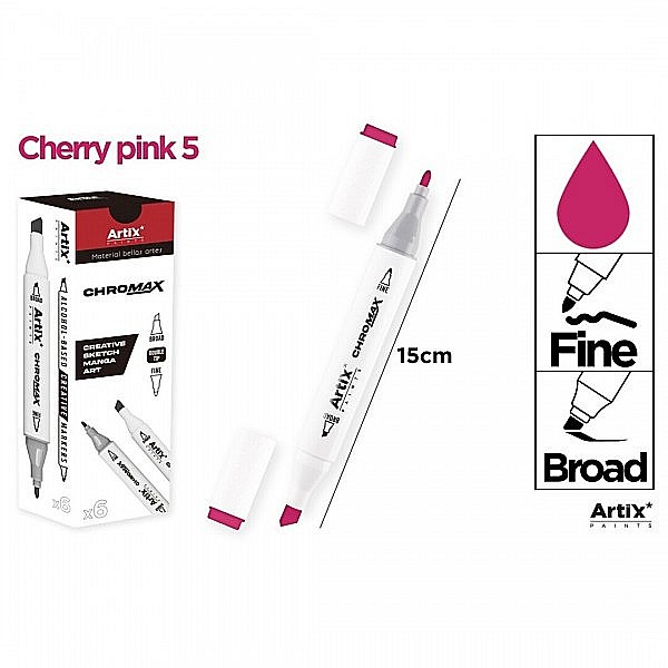 ART MARKER IPB 2 CAPETE ROSU CHERRY 5 PP915-5 nn [2]