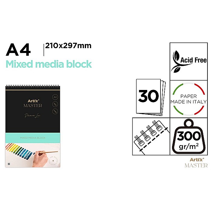 BLOC DESEN MIXT IPB A4 ARTIX SPIRA 30 COLI 300GR/M2 PB1015 [1]
