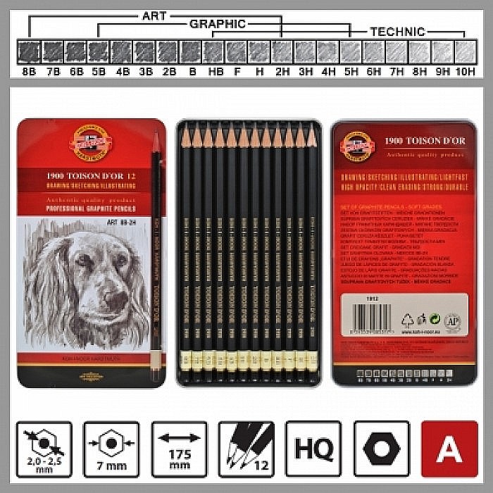 KOH SET CREION GRAFIT 8B-2H 12/SET K1912-12 [2]