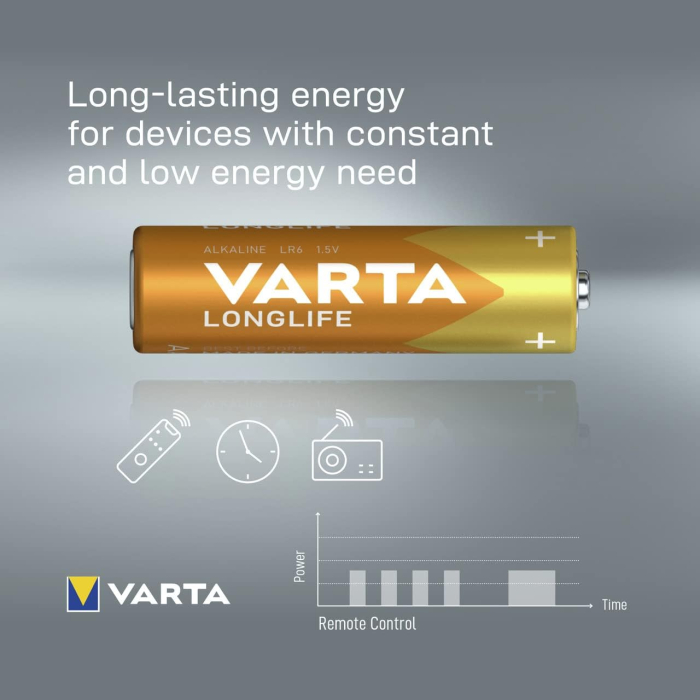 BATERII VARTA LONGLIFE 4106/4 LR06 1.5V 4/SET [4]