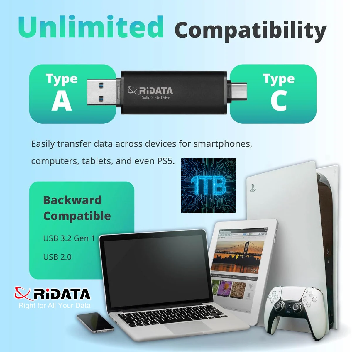 Hard extern SSD dual port 1TB Ridata 3.2 [5]