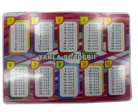 PLANSA TABLA ADUNARII/SCADERII A5 [2]