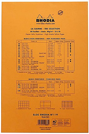 RH BLOC NOTES A4 80F N19 DR FOI GALBENE RHODIA 119660C [2]