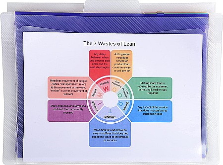 ORGANIZARE SI ARHIVARE - EX ORGANIZATOR DE PERETE PP 6 COMPARTIMENTE 55898E