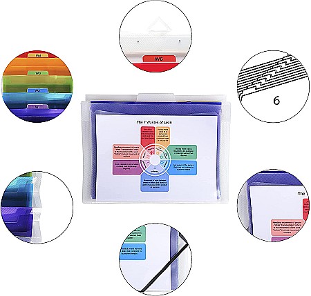 EX ORGANIZATOR DE PERETE PP 6 COMPARTIMENTE 55898E [6]