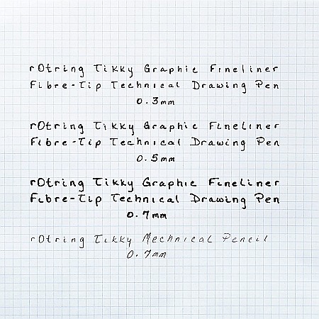 LINER ROTRING TIKKY 0.5MM NEGRU 1904756/06071 [4]