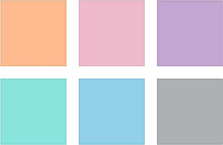 GRI TEXTMARKER STAEDTLER 364CWP6PA 6/SET PASTEL [6]