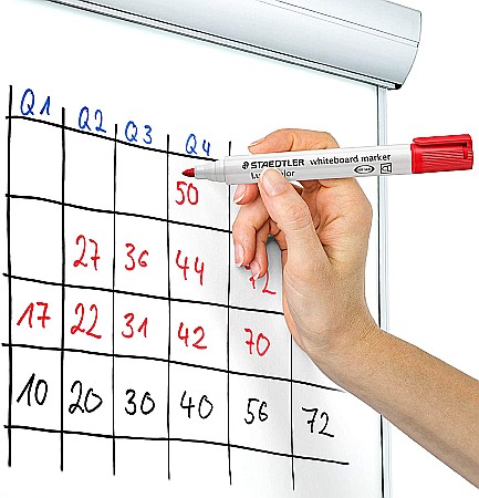 GRI MARKER STAEDTLER WHITEBOARD 8/SET 351WP8 [4]