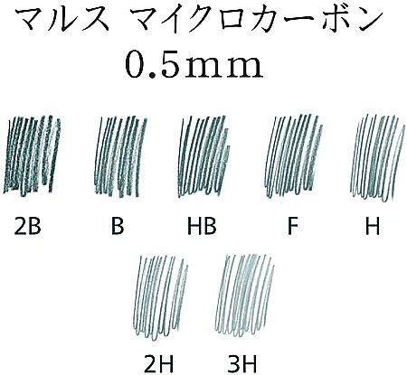 GRI MINA CREION STAEDTLER 0.5MM B MARS MICRO CARBON 12/SET [3]