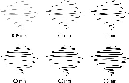 GRI FINELINER STAEDTLER PIGMENT 4+2 308SB6P [6]
