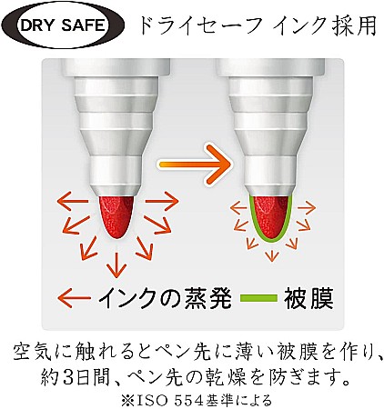 GRI MARKER STAEDTLER WHITEBOARD 351-4 PORTOCALIU [3]