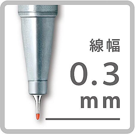 GRI FINELINER STAEDTLER 334-30 ALBASTRU DESCHIS 0.3 MM [2]