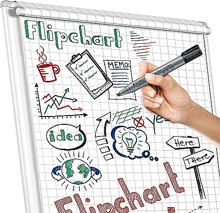 GRI MARKER STAEDTLER FLIPCHART 356WP4 4/SET [4]