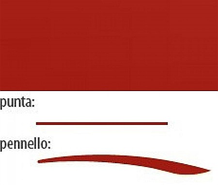 FIL CARIOCA LYRA TIP PENSULA 2 CAPETE 6520090 ROSU VENETIAN [2]