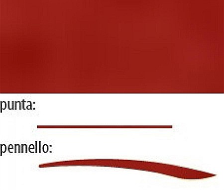 FIL CARIOCA LYRA TIP PENSULA 2 CAPETE 6520091 ROSU POMPEI [2]