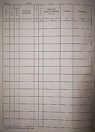GOL REGISTRU CONSULTATII MEDICALE 200F [1]