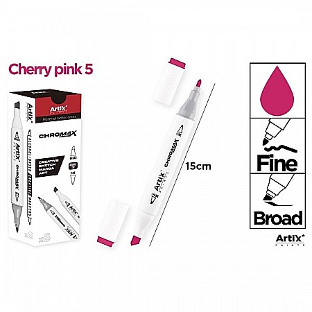 ART MARKER IPB 2 CAPETE ROSU CHERRY 5 PP915-5 nn [1]