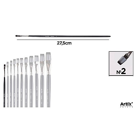 Pensule arta - PENSULA PROFESIONALA IPB VF. SINTETIC DREPT NR. 2 PP296-01