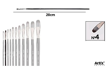 Pensule scolare bucata - PENSULA PROFESIONALA IPB VF. SINTETIC LIMBA DE PISICA NR. 4 PP298-02