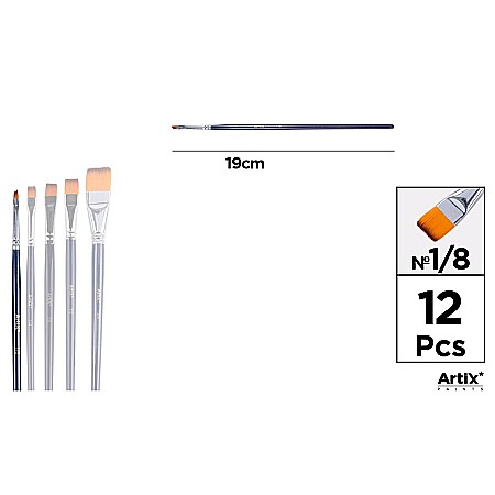 Pensule scolare bucata - PENSULA PROFESIONALA IPB VF. SINTETIC DREPT NR.1/8 PP343-01